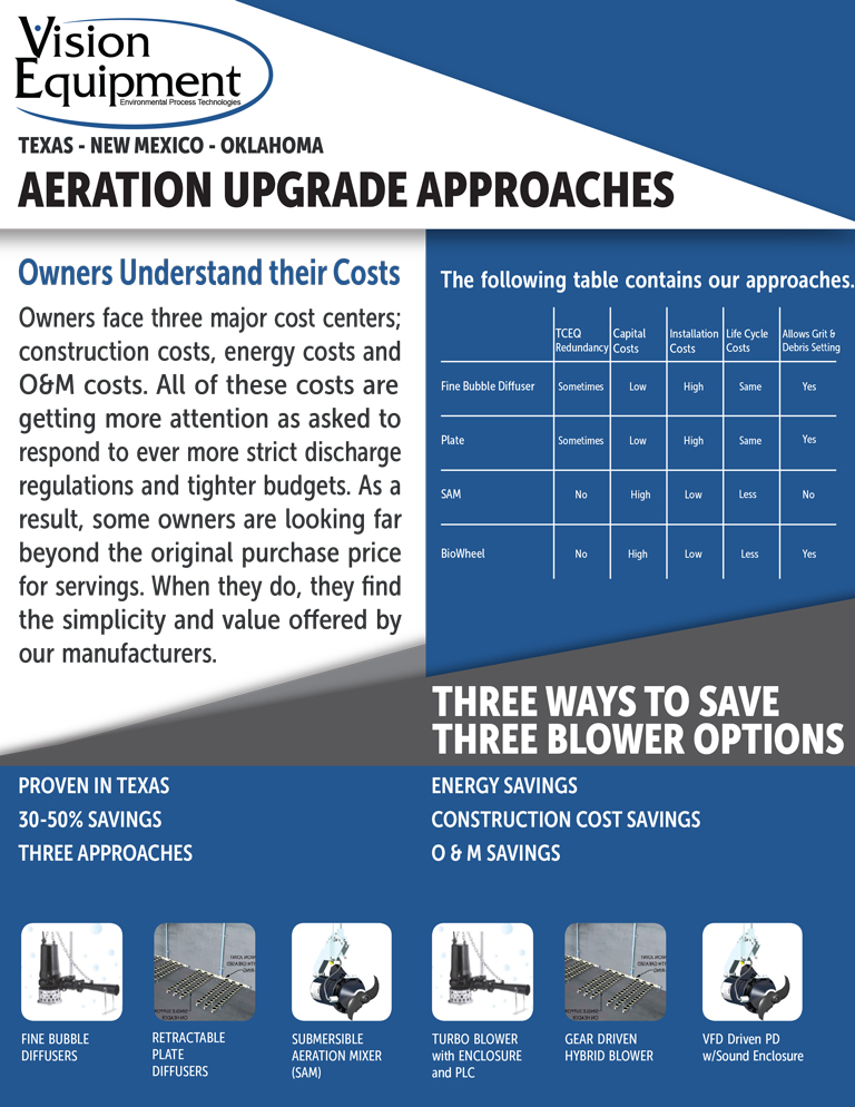 Aeration-Upgrade-Approach-1